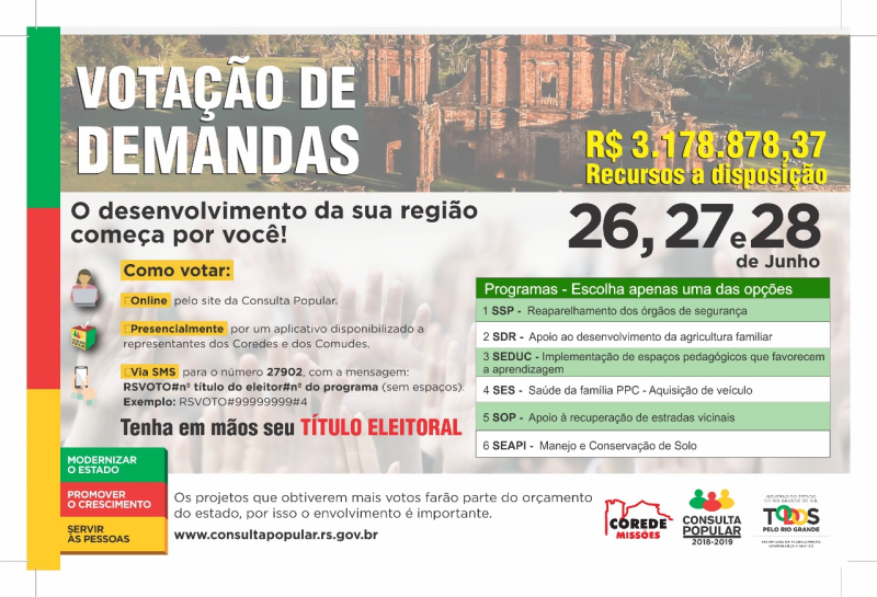 Votação da Consulta Popular